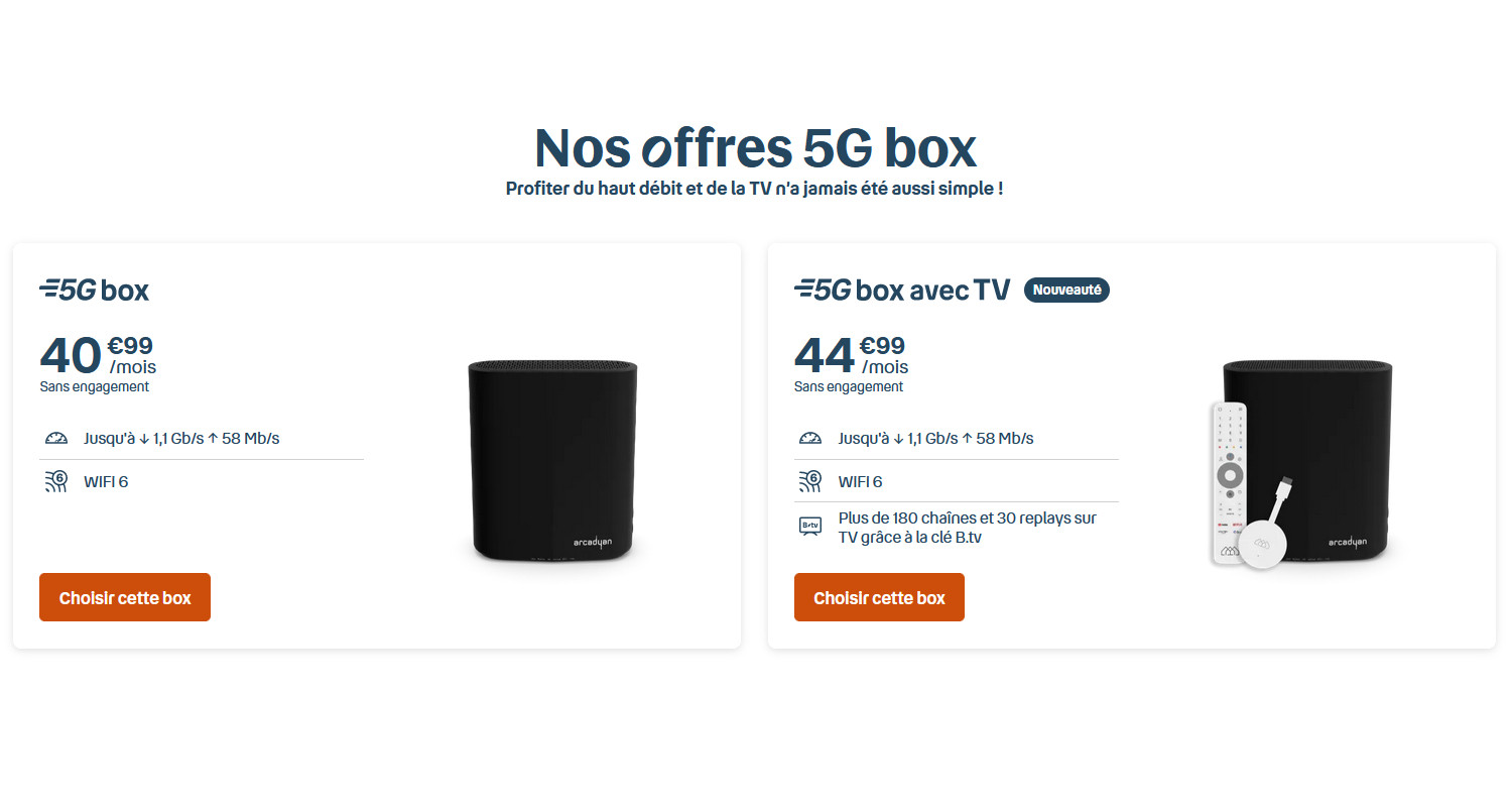 box-5g-bouygues-telecom