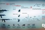 Call of Duty Black Ops - Stats