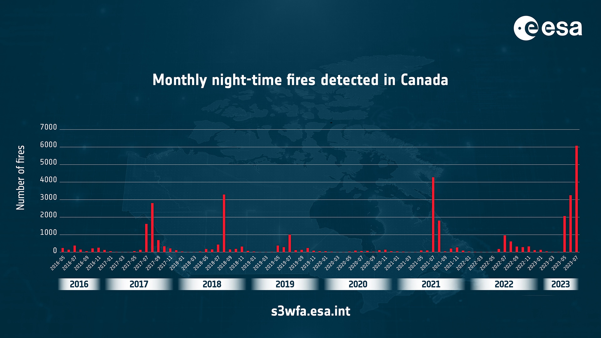 canada-feux-forets-observations-nocturnes