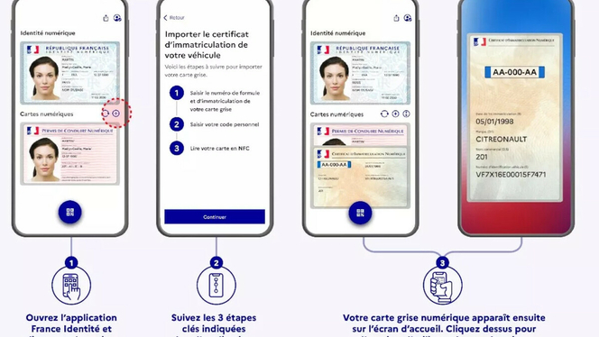 carte-grise-numerique-france-identite