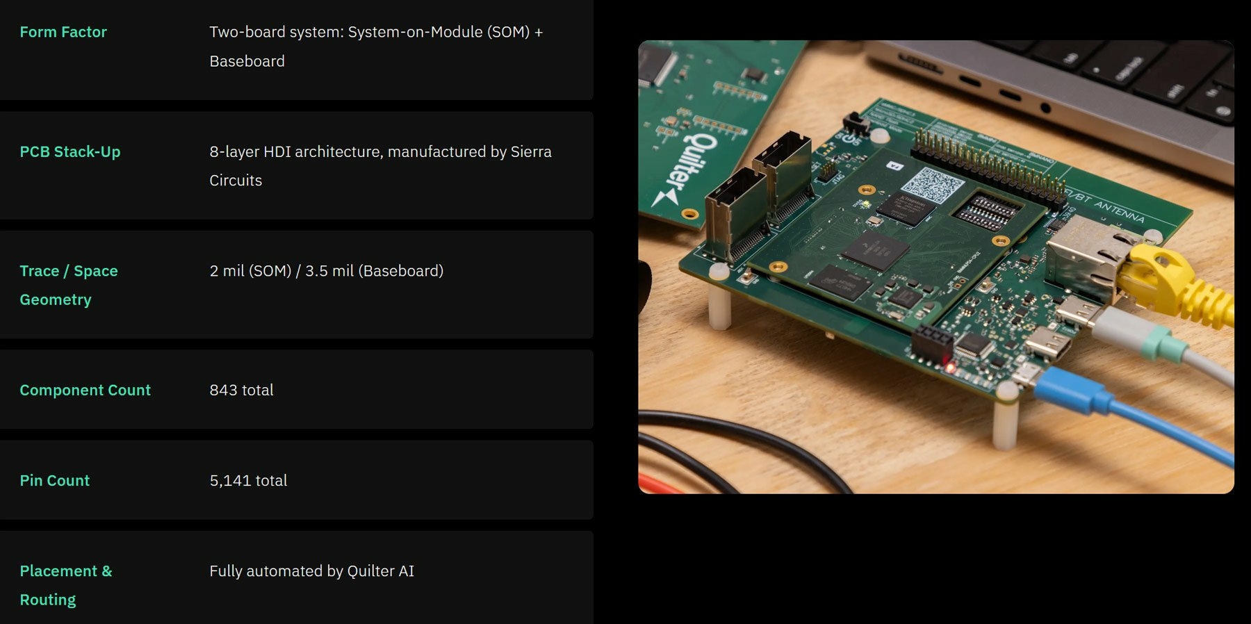 carte m&Atilde;&uml;re IA2