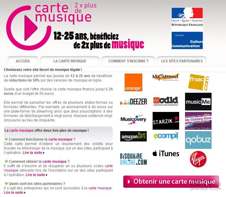 Carte Musique Simplification En Marche