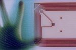 CE RFID