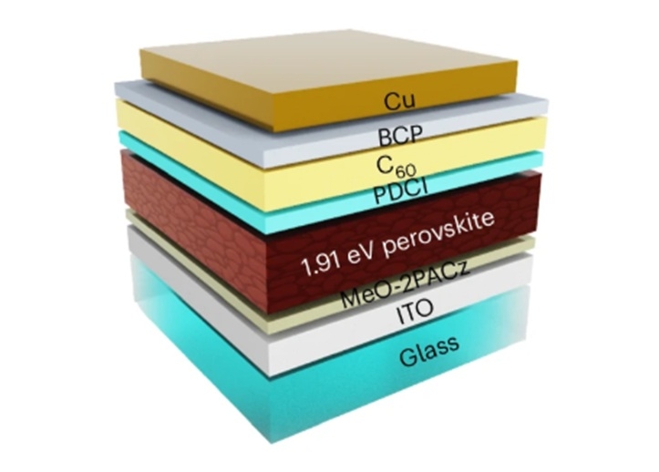 cellule photovoltaique tandem perovskite silicium composition