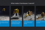 chandrayaan-2