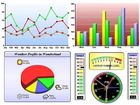 ChartDirector Chart Component : créer des tableaux dynamiques
