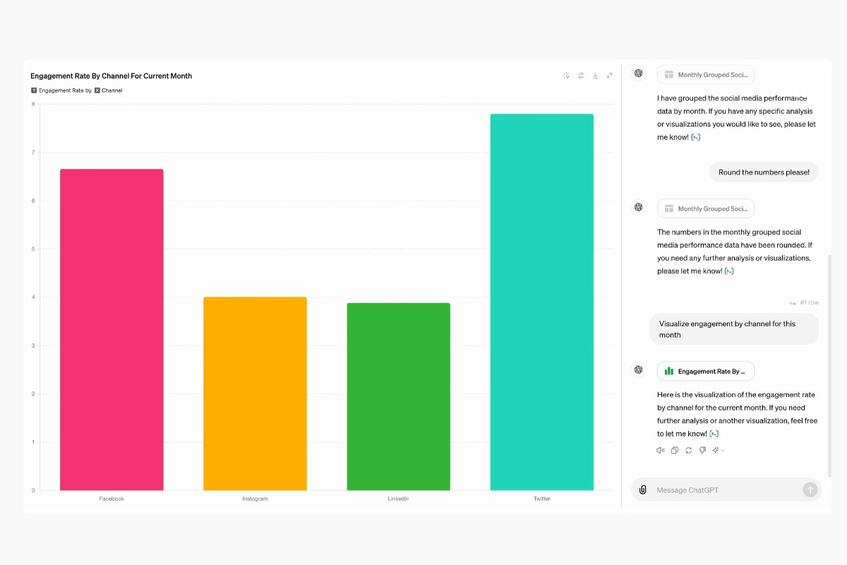 chatgpt-analyse-donnees-graphique