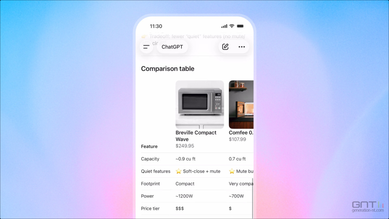 Le shopping avec ChatGPT ne se passe pas bien