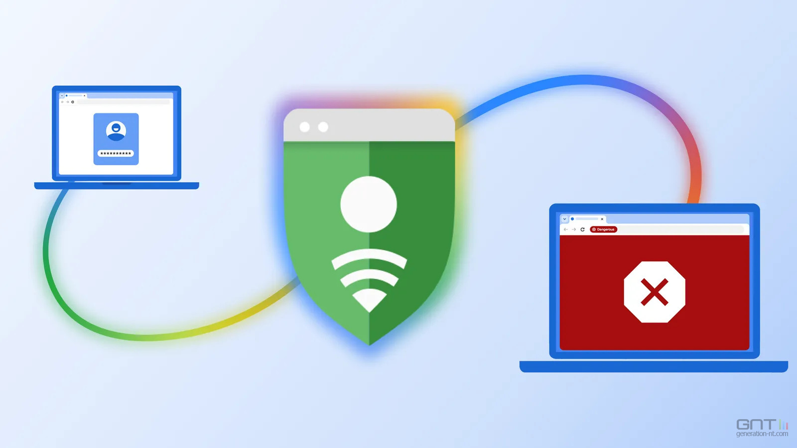 Chrome renforce votre sécurité avec des protections intelligentes