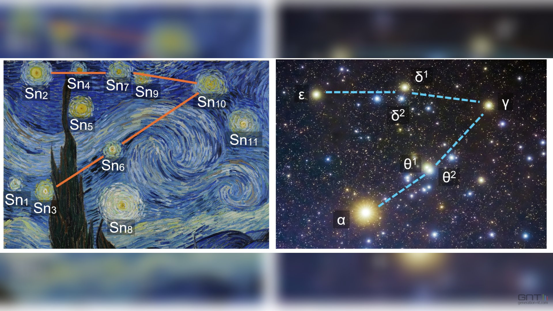 Quel jour exact a inspiré La nuit étoilée de Vincent van Gogh ?