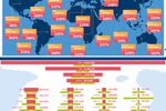 Cloud-Jobs IDC