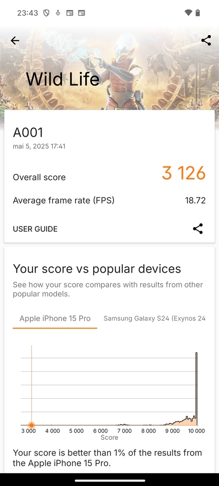 CMF Phone 2 Pro 3DMark Wild Life