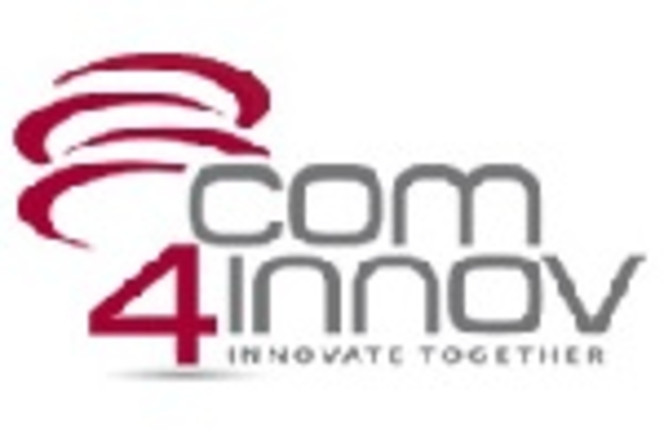Com4innov logo
