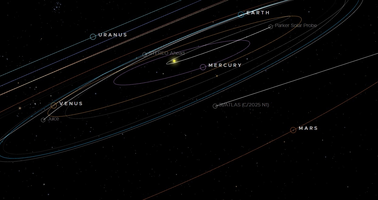 comete 3i Atlas approche Terre