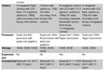 Comparatif tablettes