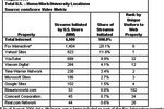 comscore-aout-video.png