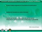 Concours paramédicaux et sociaux