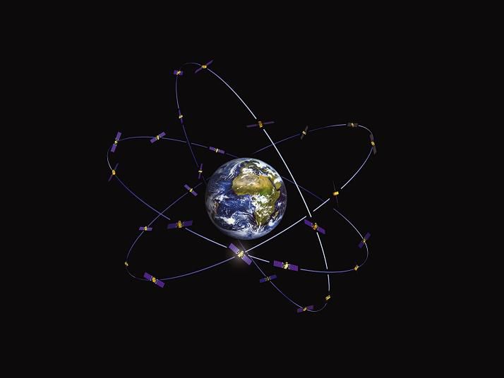 Constellation Galileo