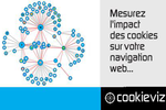 Cookieviz