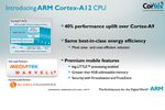 Cortex A 12