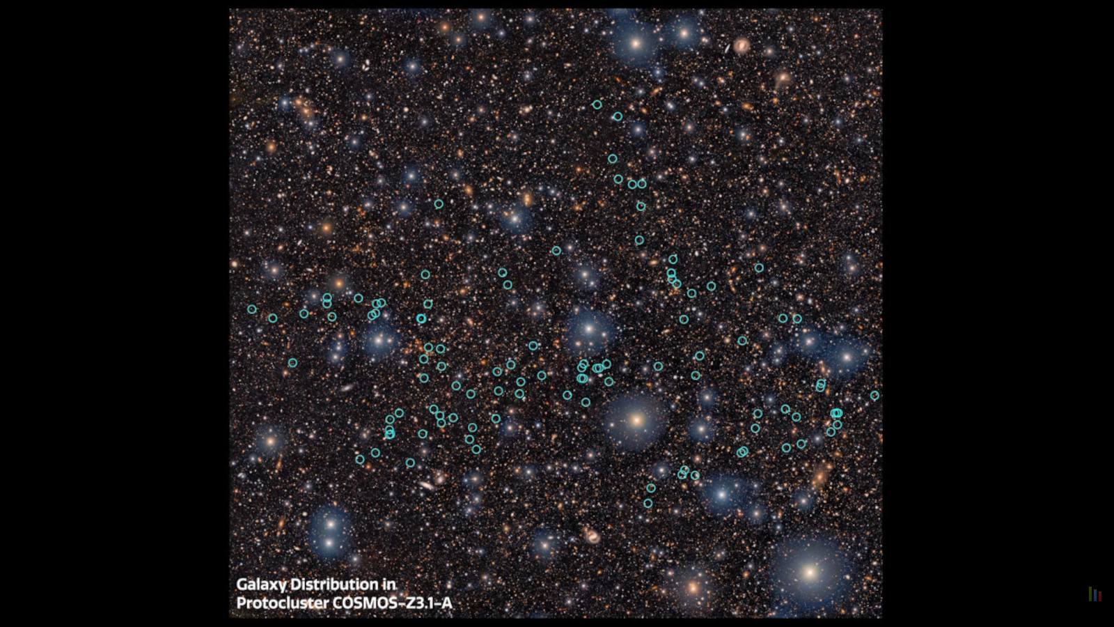 Un proto-superamas de galaxies ridiculise notre Voie lactée