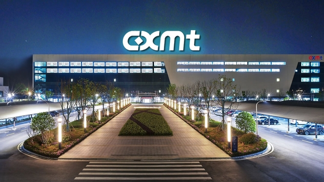 CXMT