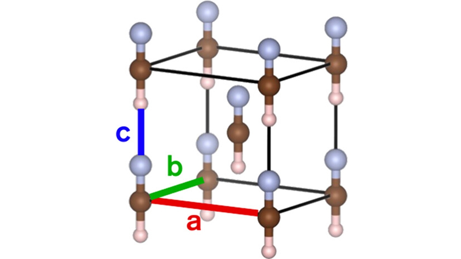 cyanure hydrogene structure molecule.