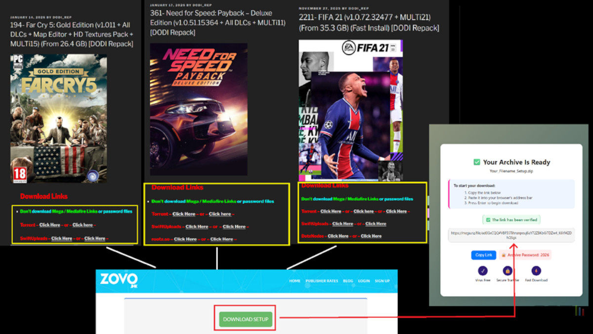 cyderes-campagne-malware-jeux-pirates