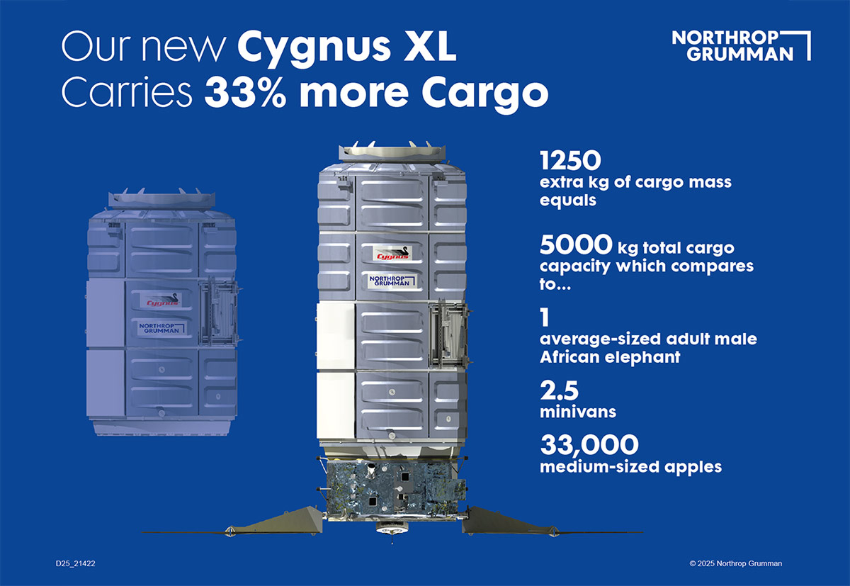 cygnus-xl-northrop-grumman