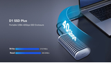 TerraMaster D1-SSD Plus : le SSD portable 40 Gbps pour la performance au quotidien