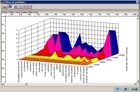 Data Quest