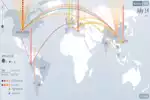 DDoS-carte