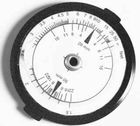 Depth Of Field Calculator : un calculateur de profondeur de champs