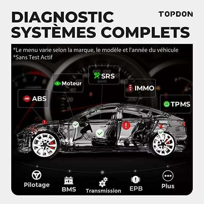 La valise diagnostic automobile l'outil pour résoudre les problèmes