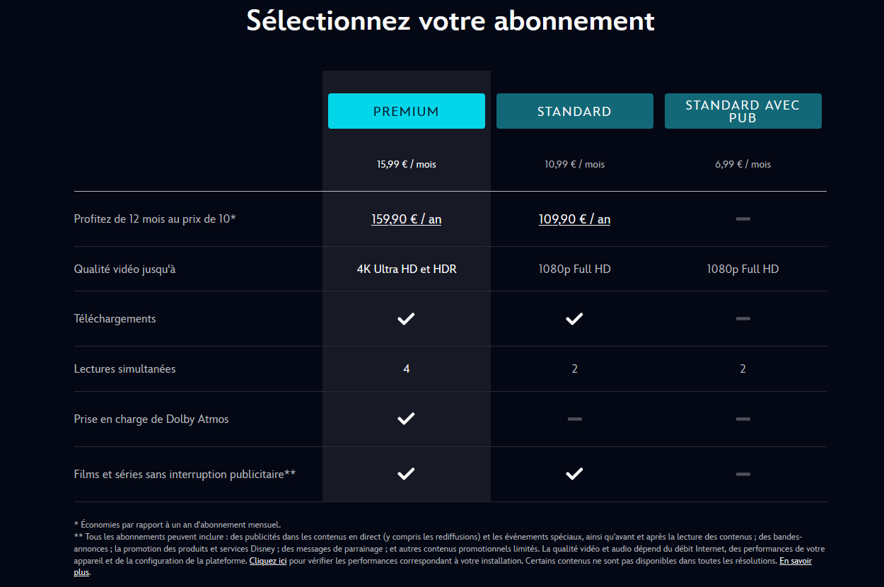 disney-plus-nouveaux-prix