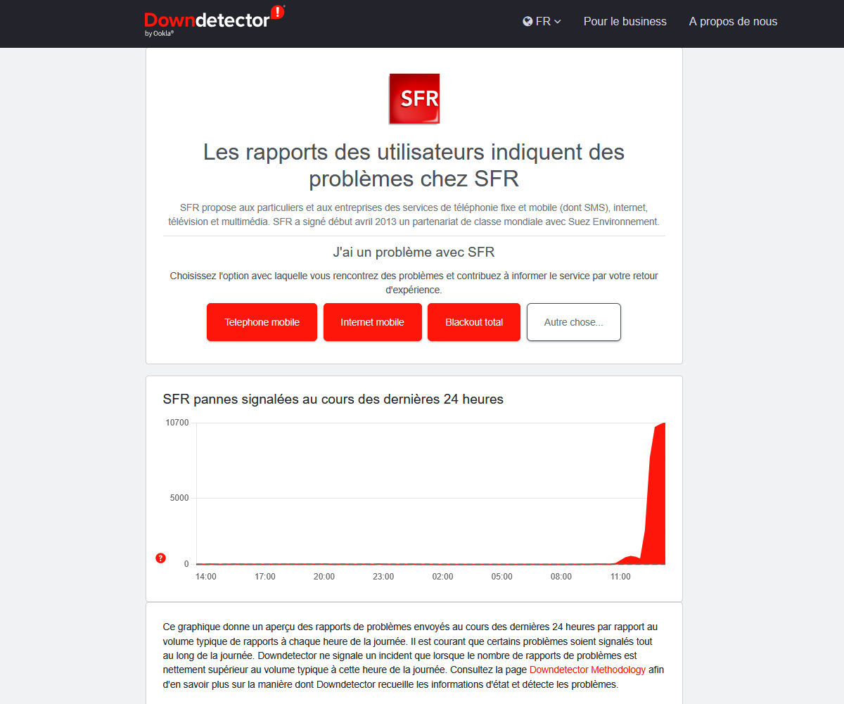 downdetector-sfr