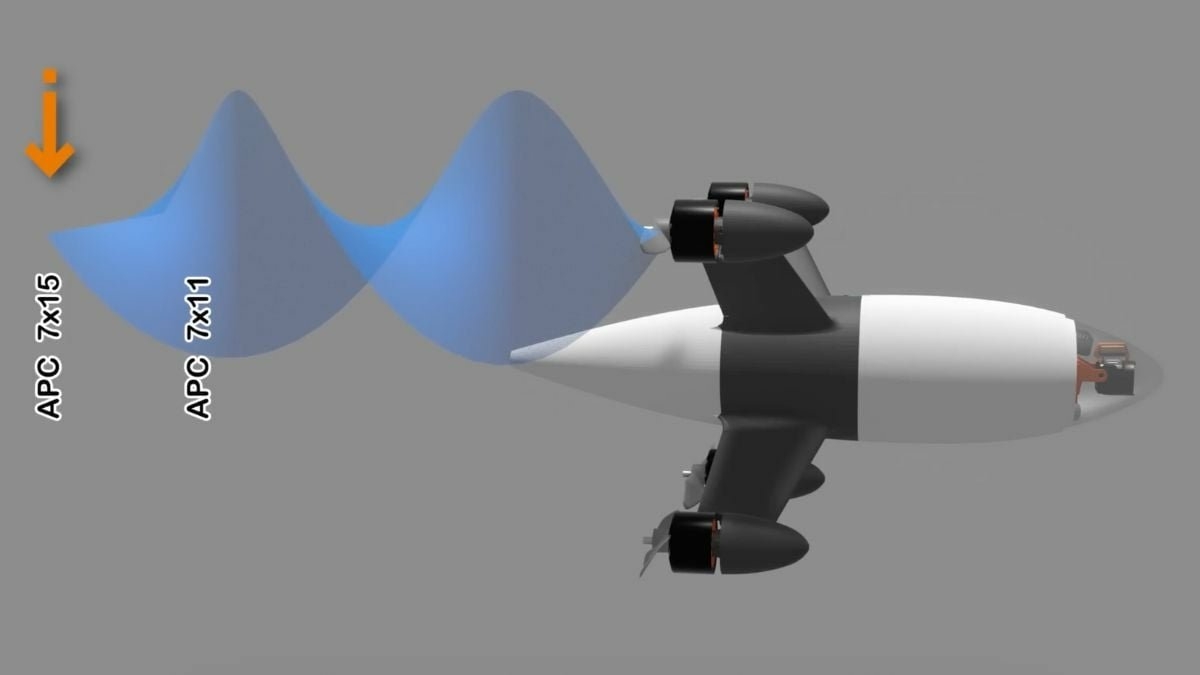 Drone imprimé rapide 01