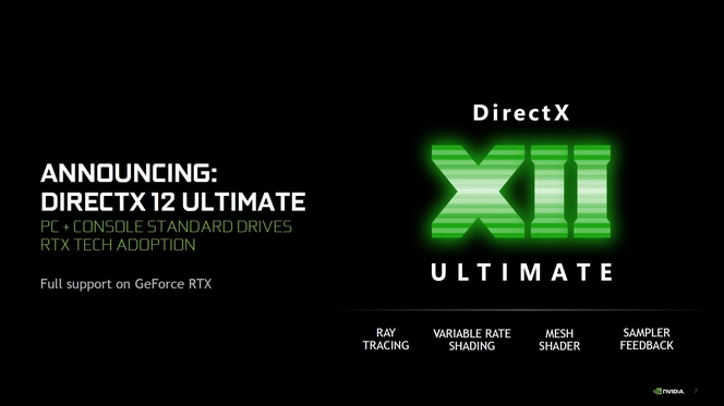 Microsoft booste le ray tracing jusqu'à 90% avec cette mise à jour DirectX