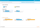 EaseUS Data Recovery Wizard Free