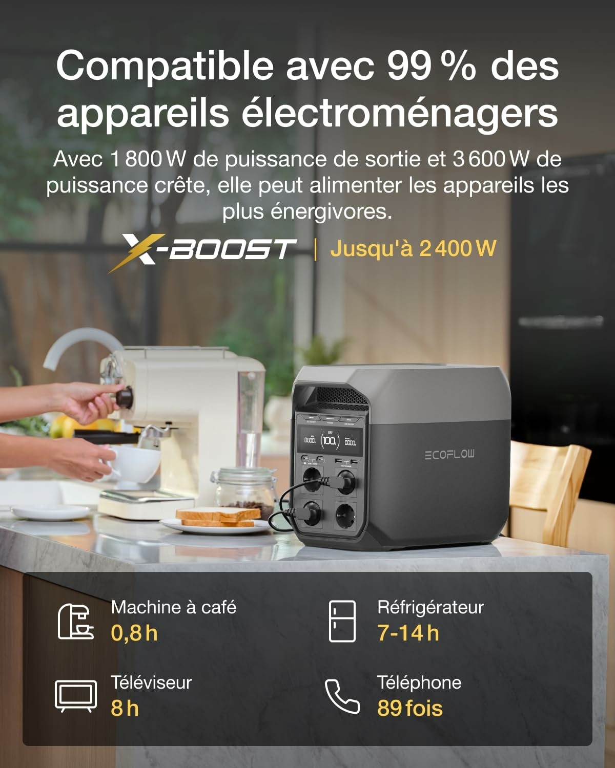 EcoFlow DELTA 3