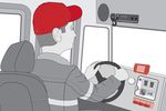 EdanSafe Smartcap 1