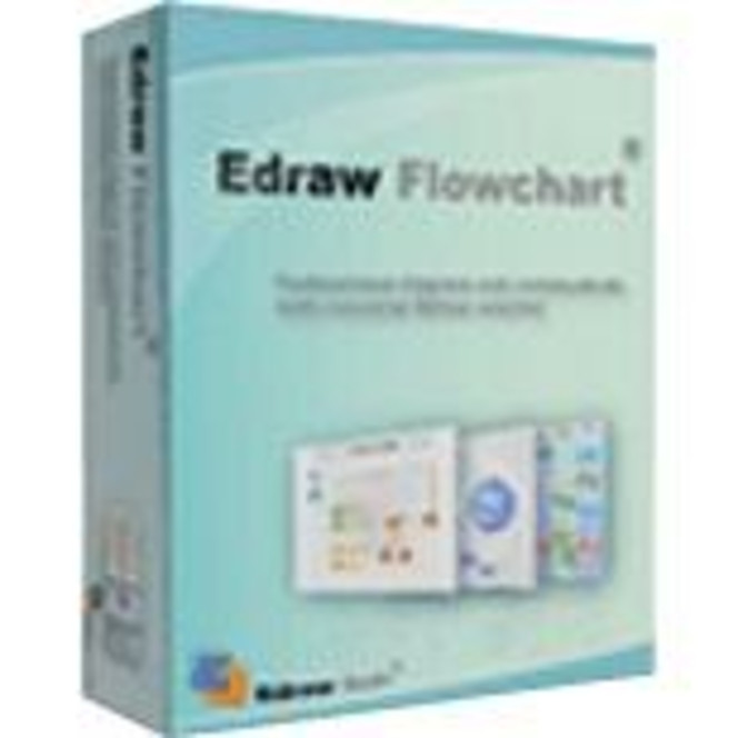 EDraw Flowchart