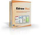 Edraw Max : réaliser des organigrammes ou des diagrammes