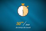 efficacité travail informatique