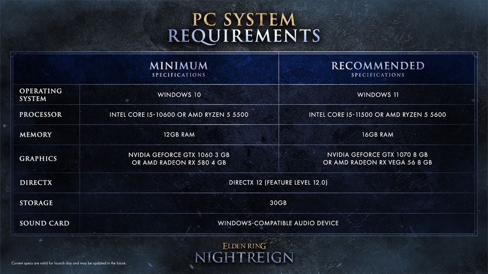 Elden Ring Nightreign specs