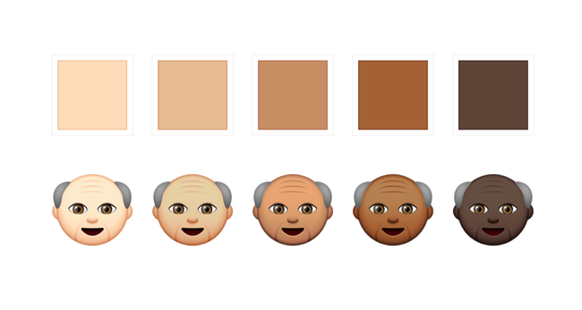 Emoji Couleur Peau