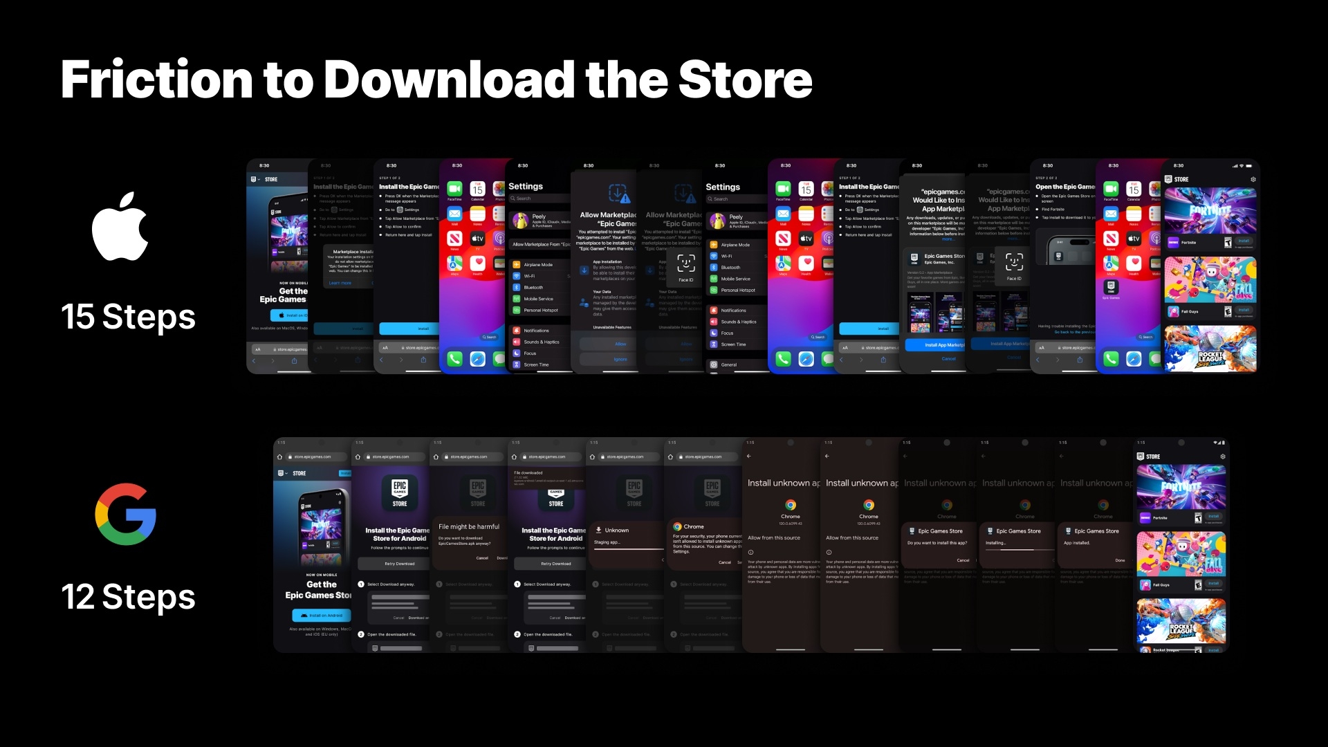 Epic Games Store Ã©tapes installation Android iOS