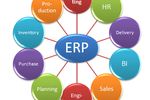 ERP