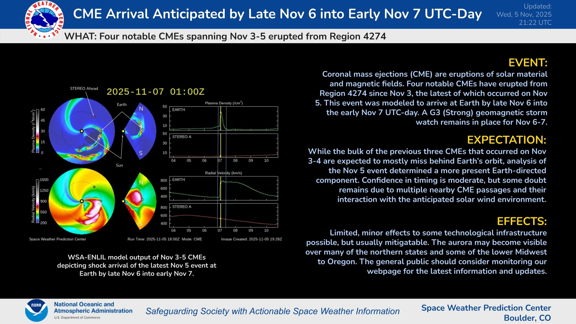 Eruption solaire G3 6 novembre NOAA