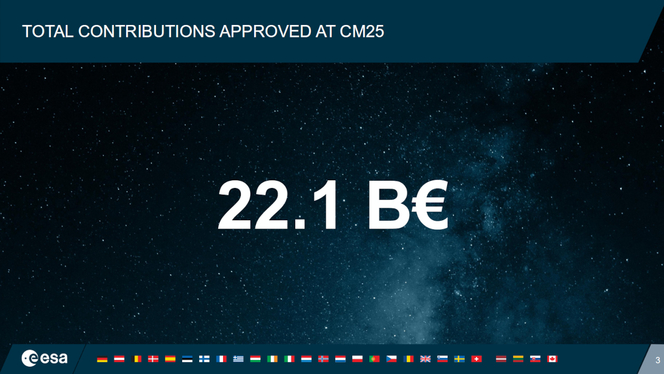 esa-budget-record